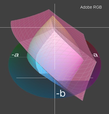 aRGBcompared.jpg