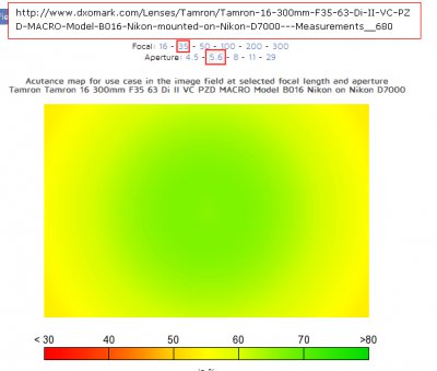 DxO_D7000-Tamron_35-mm_5-6_a.jpg DxO_D7000-Tamron_35-mm_5-6_a.jpg