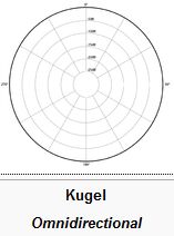 charakteristik_kugel.JPG