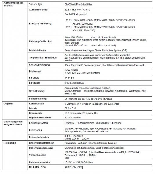 Ricoh_GR_III_specs_Photokina.jpg Ricoh_GR_III_specs_Photokina.jpg