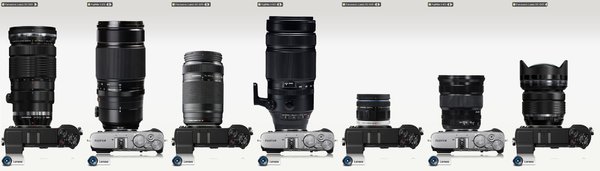 fuji_XE3_Lumix_GX80c.jpg fuji_XE3_Lumix_GX80c.jpg