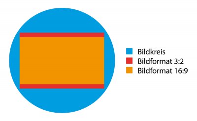 Bildformat.jpg