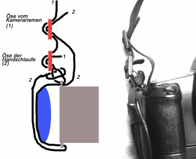IF6S7013Handschlaufe EOS Kopie.jpg